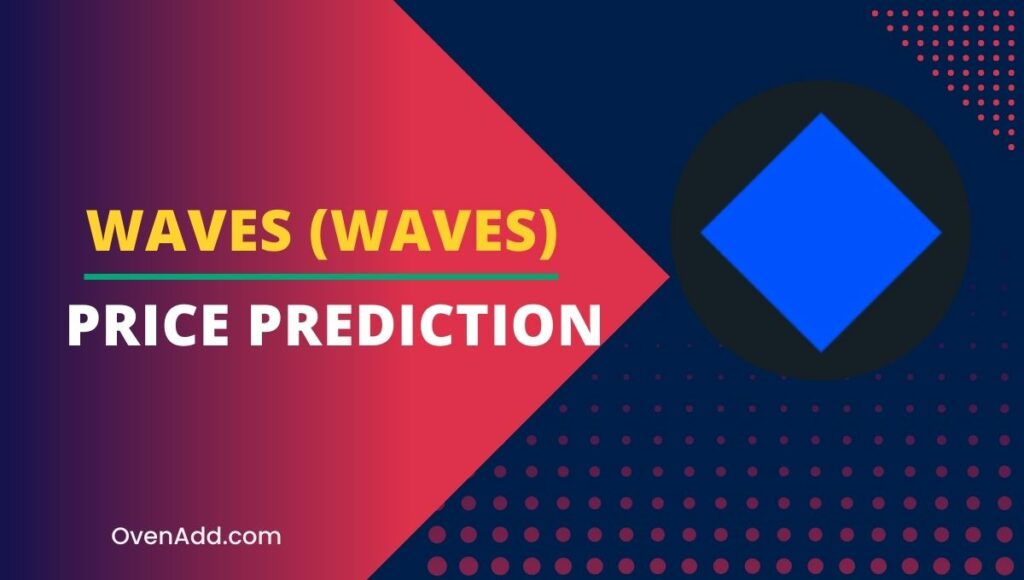Waves (WAVES) Price Prediction