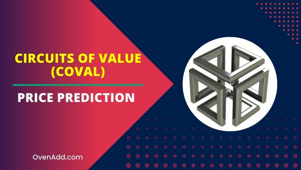 Circuits of Value (COVAL) Price Prediction