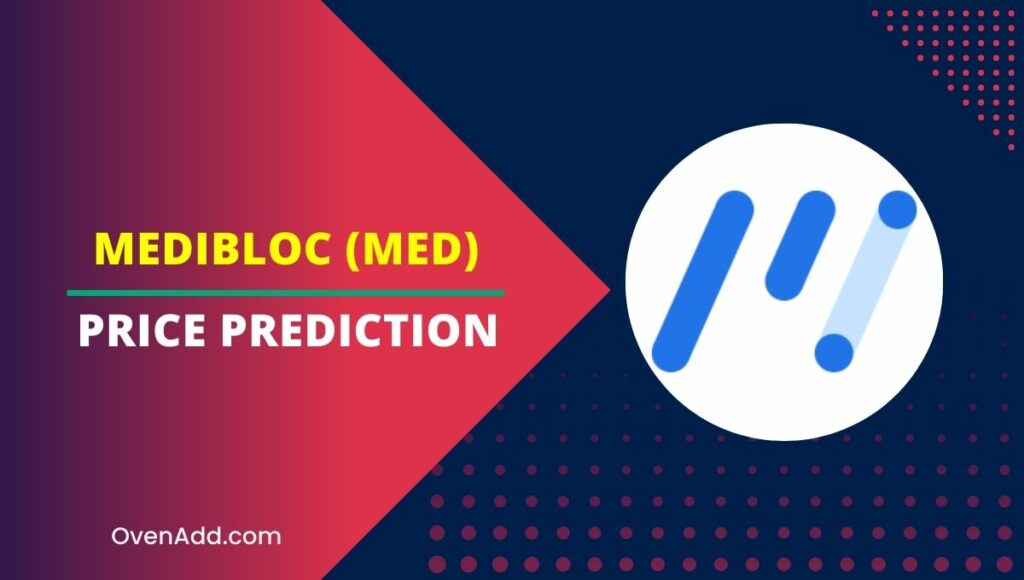 MediBloc (MED) Price Prediction