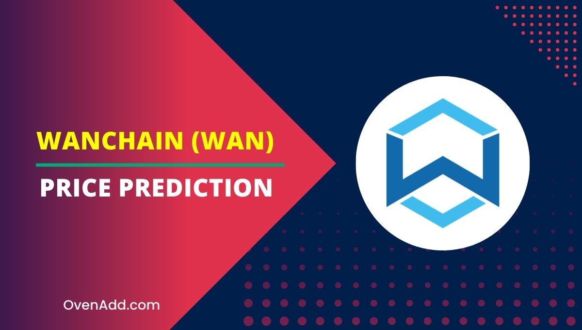 Wanchain WAN Price Prediction 
