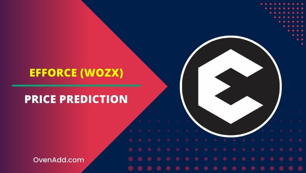 Efforce (WOZX) Price Prediction