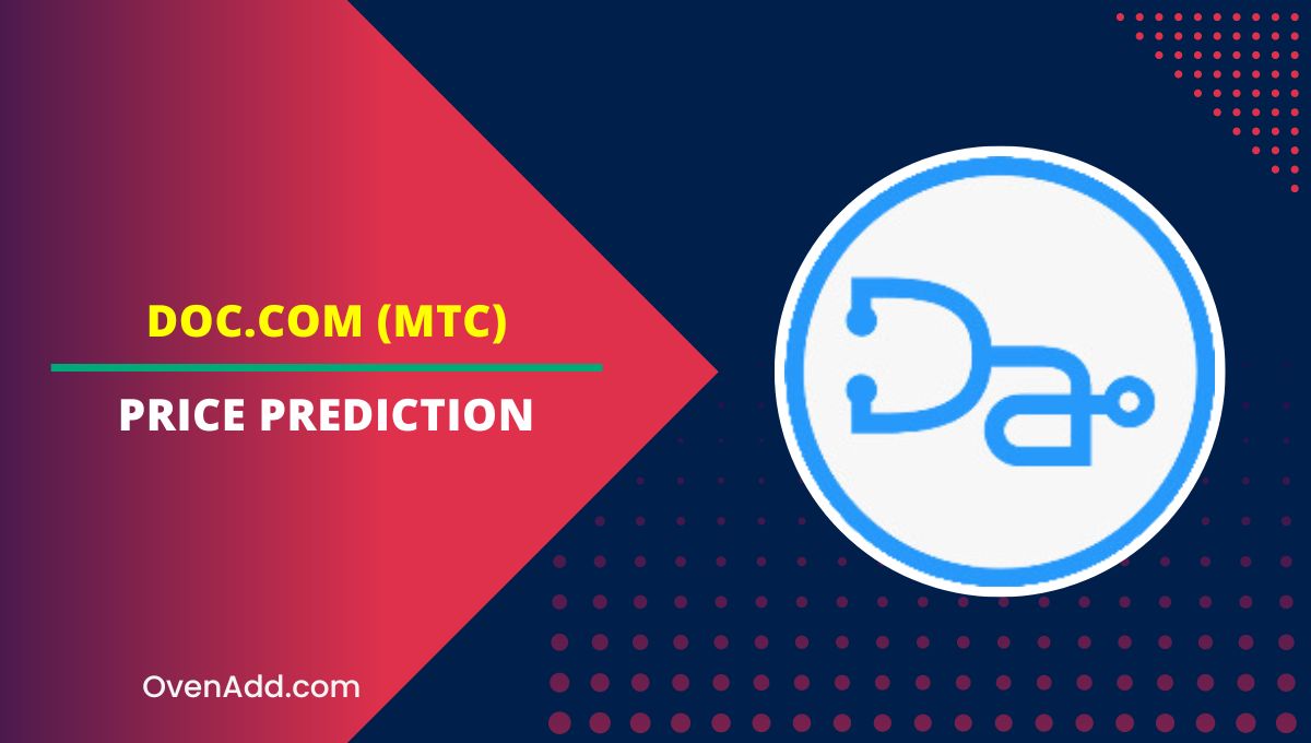 DOC.COM MTC Price Prediction 