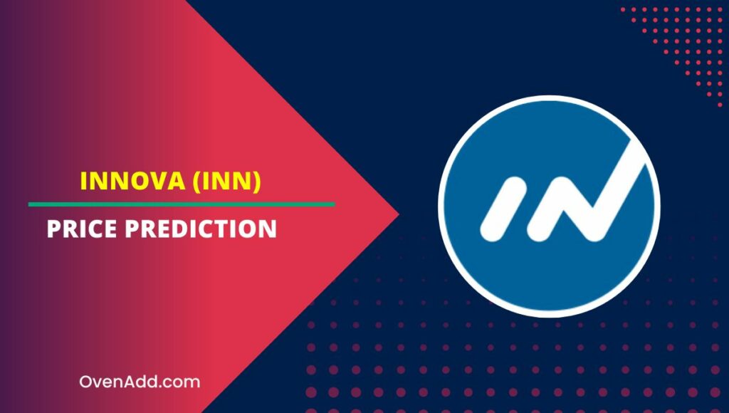 Innova (INN) Price Prediction
