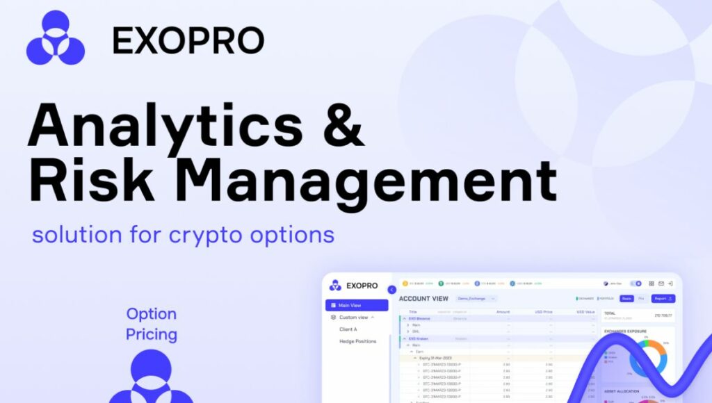 Redefining Crypto Derivatives with Cutting-Edge Analytics and Risk Management Solution